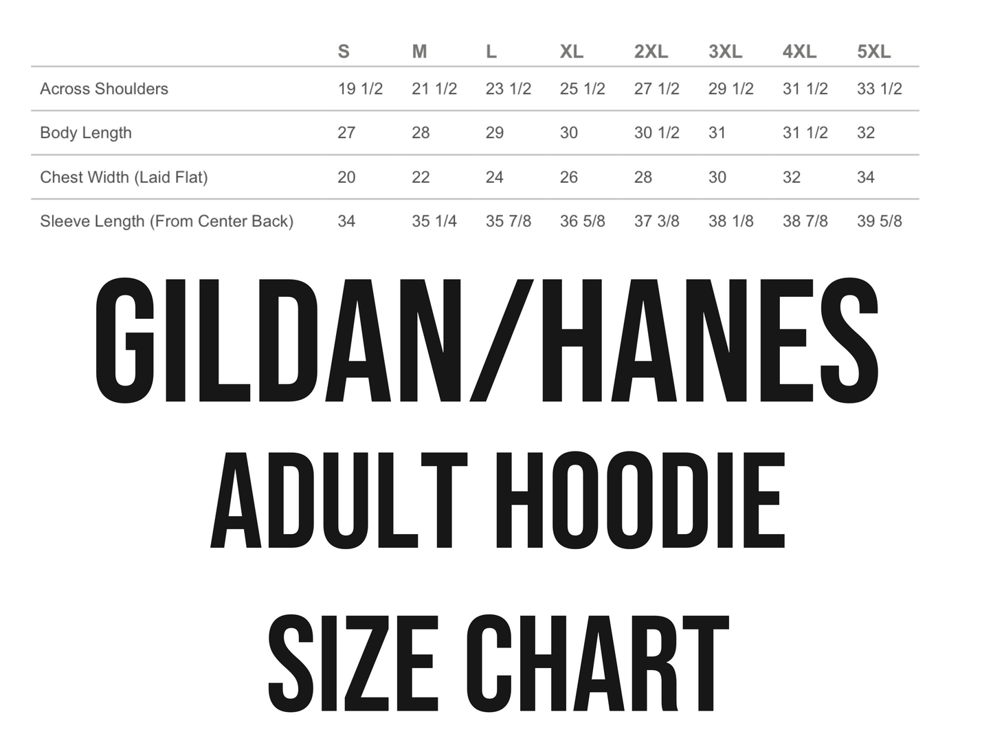 Blessings for Christmas (Fundraiser)